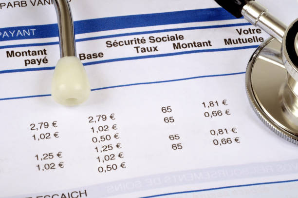 Quels sont les plafonds de la sécurité sociale pour 2024 ?